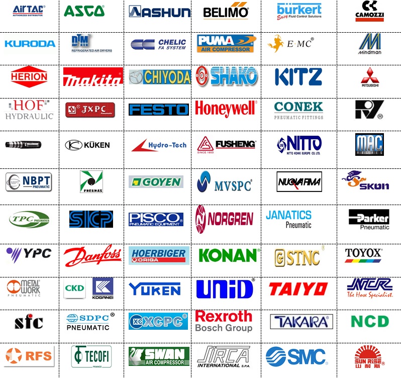 ไฮโดรลิก,โซลินอยด์วาล์ว, แฮนด์วาล์ว