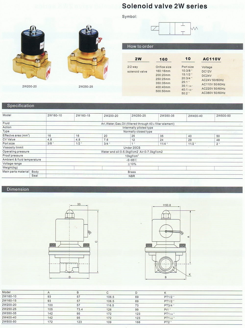 ข้อมูลสเปคพื้นฐานของวาล์วไฟฟ้า 2w series(บอดี้ทองเหลือง)