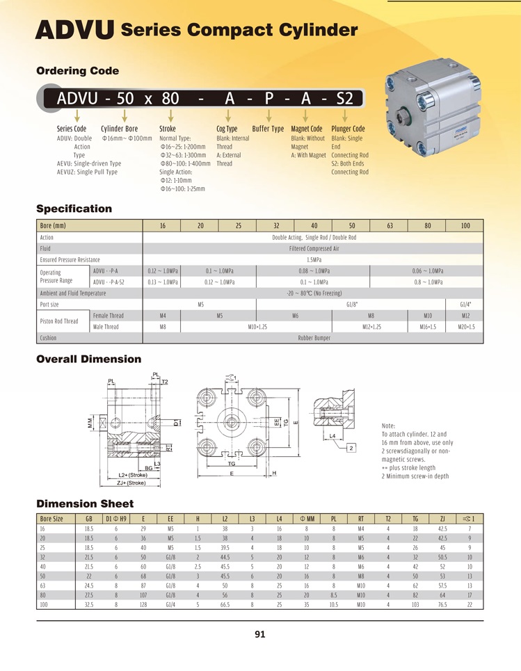 กระบอกลมรุ่น ADVU ADVU Series compact cylinder