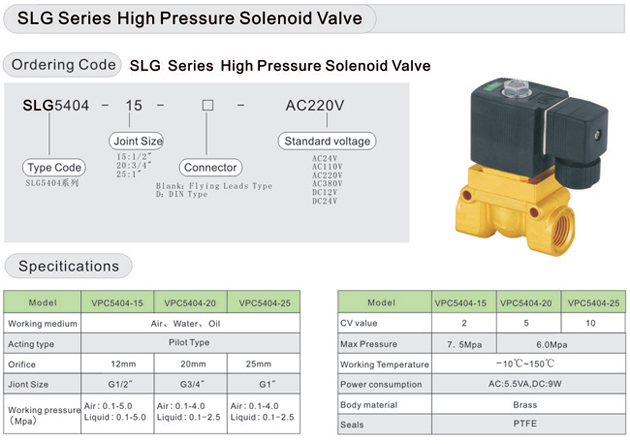 โซลินอยด์วาล์วแรงดันสูง SLG5404 Series