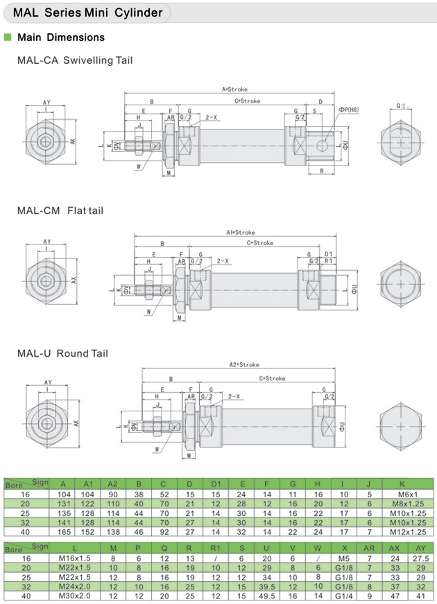 โครงสร้างกระบอกลมขนาดเล็ก mal series mini cylinder