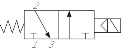โซลินอยด์วาล์วแบบ 3/2ทาง (Spring Return)