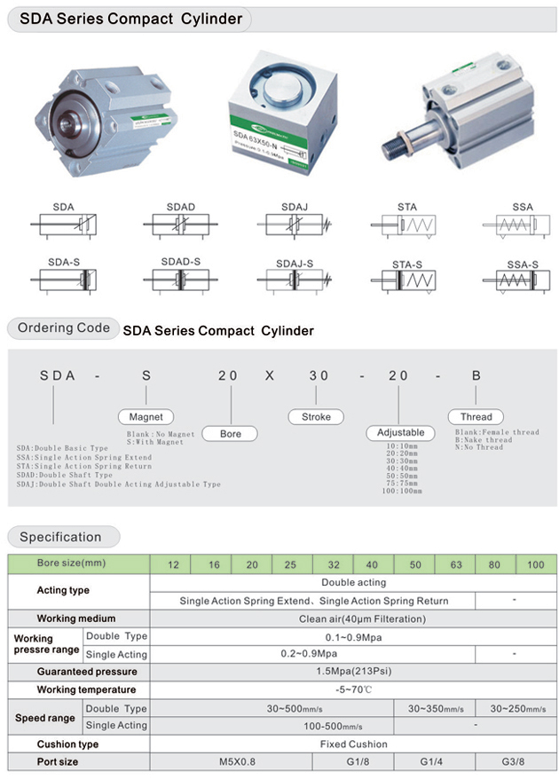 กระบอกลมคอมแพค sda series compact cylinder