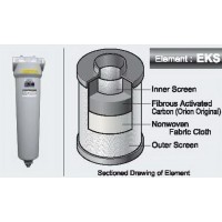 mainline filter - Main Line Filter ORION 0.01 Micron รุ่น : MSF-2000AL