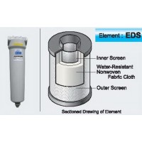 Main Line Filter ORION 5 Micron รุ่น : DSF-1000AL mainline filter - Main Line Filter ORION 5 Micron รุ่น : DSF-1000AL