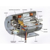 มอเตอร์ ฮิตาชิ hitachi - **มอเตอร์ฮิตาชิ 2 แรงม้า รุ่น 2 EFOUP-KQ