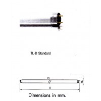 หลอดไฟ ฟิลิปส์ philips - **หลอดไฟฟิลิปส์ Philips หลอดฟลูออเรสเซนต์ TL รุ่นมาตรฐาน