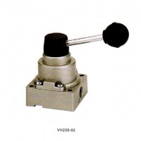 แฮนด์วาล์ว hand valve - Hand Valve แฮนด์วาล์ว รุ่น VH200-02